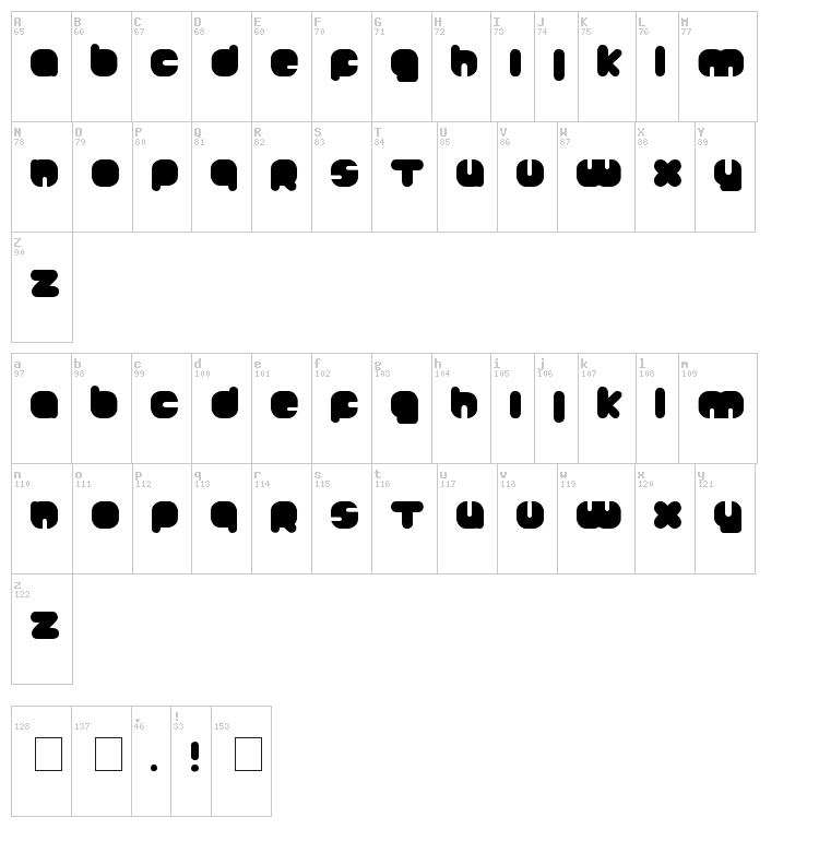 Johanneke font map